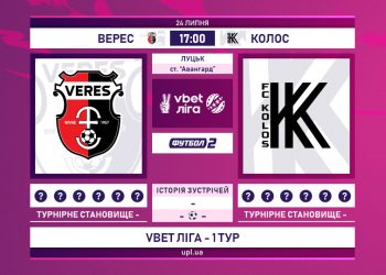 Українська Прем’єр-ліга. 1-й тур. Гольова посуха у підсумку в матчі “Вересу”  з ковалівським “Колосом”