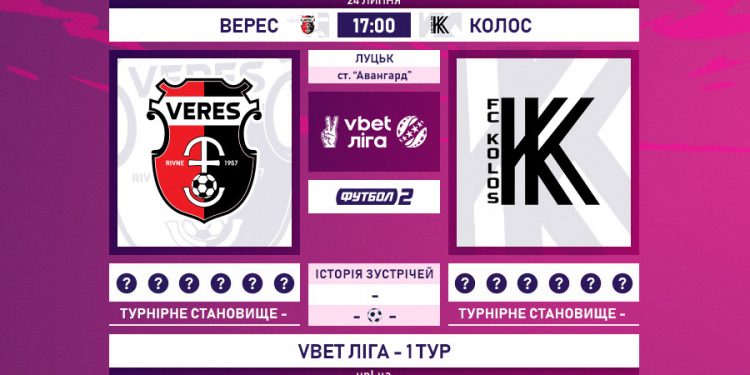 Українська Прем’єр-ліга. 1-й тур. Гольова посуха у підсумку в матчі “Вересу”  з ковалівським “Колосом”