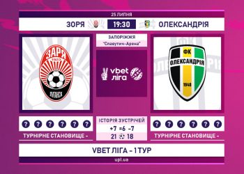 Українська Прем’єр-ліга. 1-й тур. “Зоря” у стартовому поєдинку поступається “Олександрії”