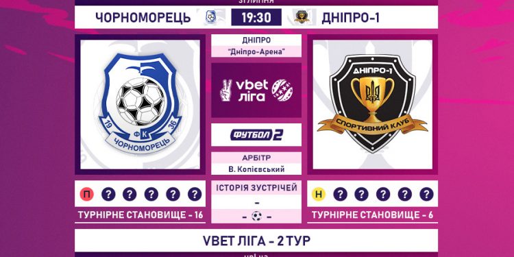 Українська Прем’єр-ліга. 2 тур. “Дніпро-1” не залишив “Чорноморцю” жодного шансу на порятунок