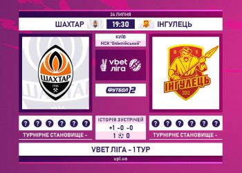 Українська Прем’єр-Ліга. 1 тур. Траоре забиває  і “Шахтар” закономірно перемагає “Інгулець”