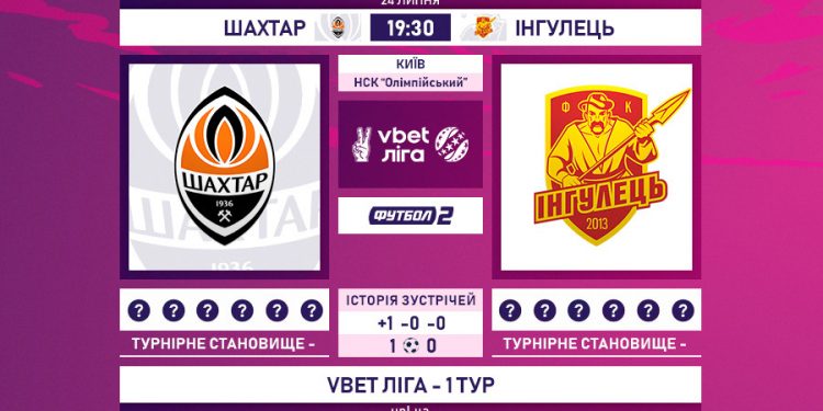 Українська Прем’єр-Ліга. 1 тур. Траоре забиває  і “Шахтар” закономірно перемагає “Інгулець”
